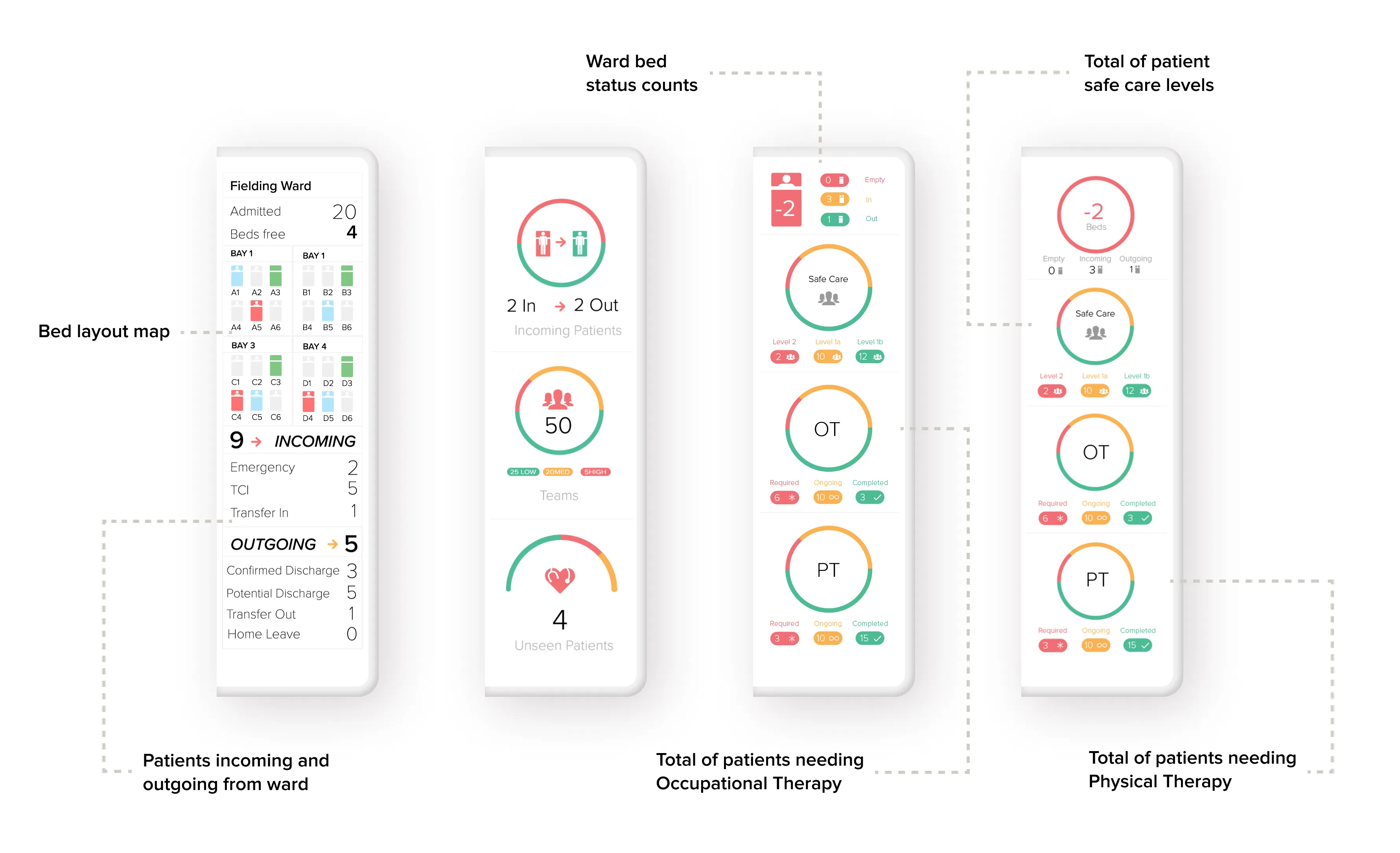 Adobe Illustrator widget designs with the chosen design on the right
