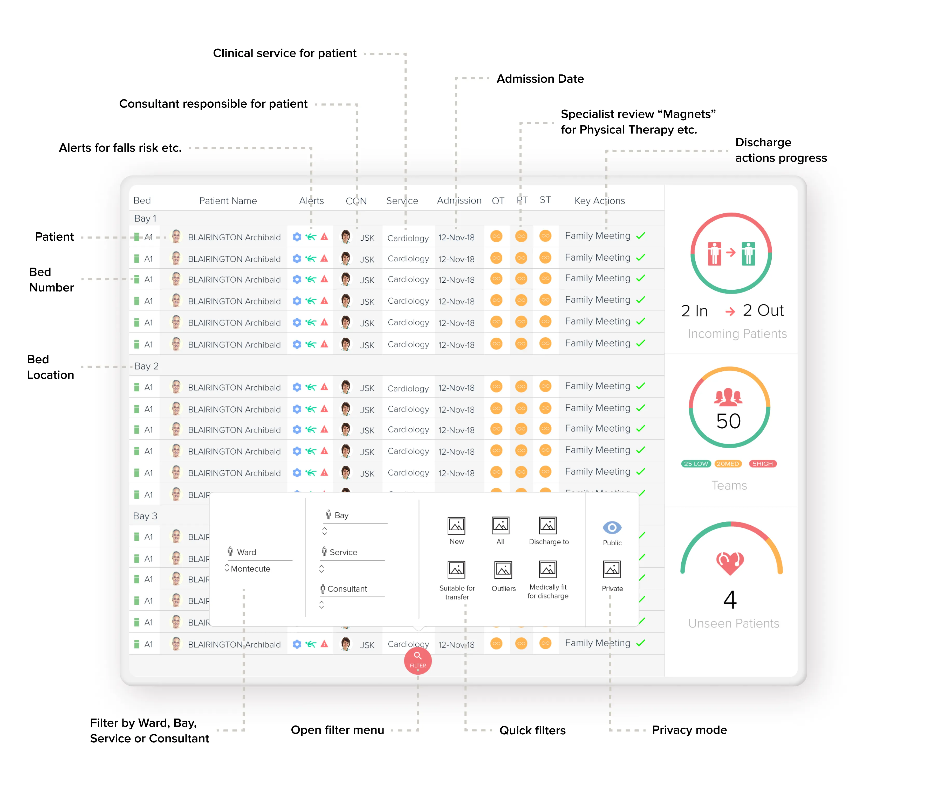 Screenshot of Invision prototype demonstrating the floating menu