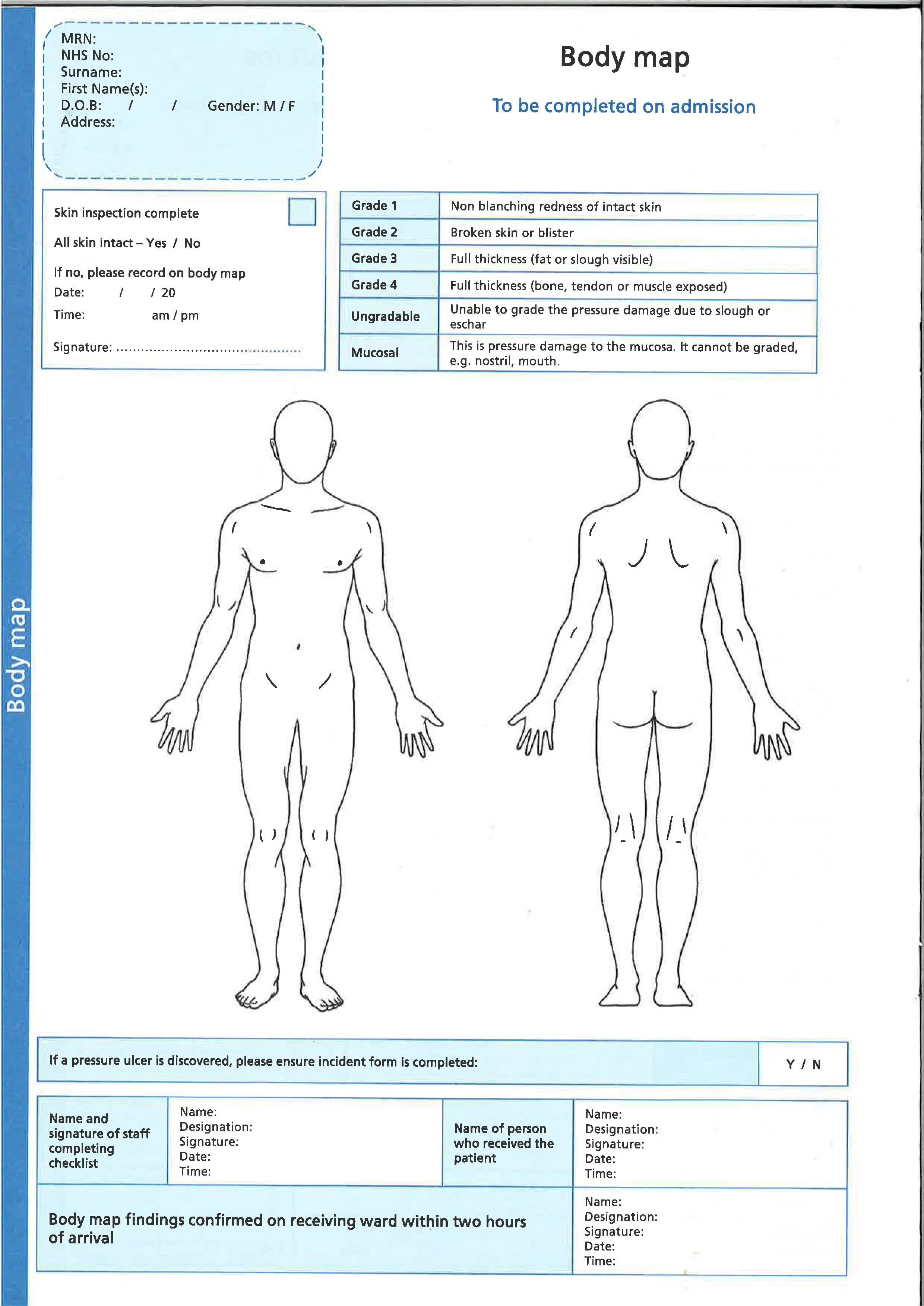 Scan of a body map from a physical NHS form