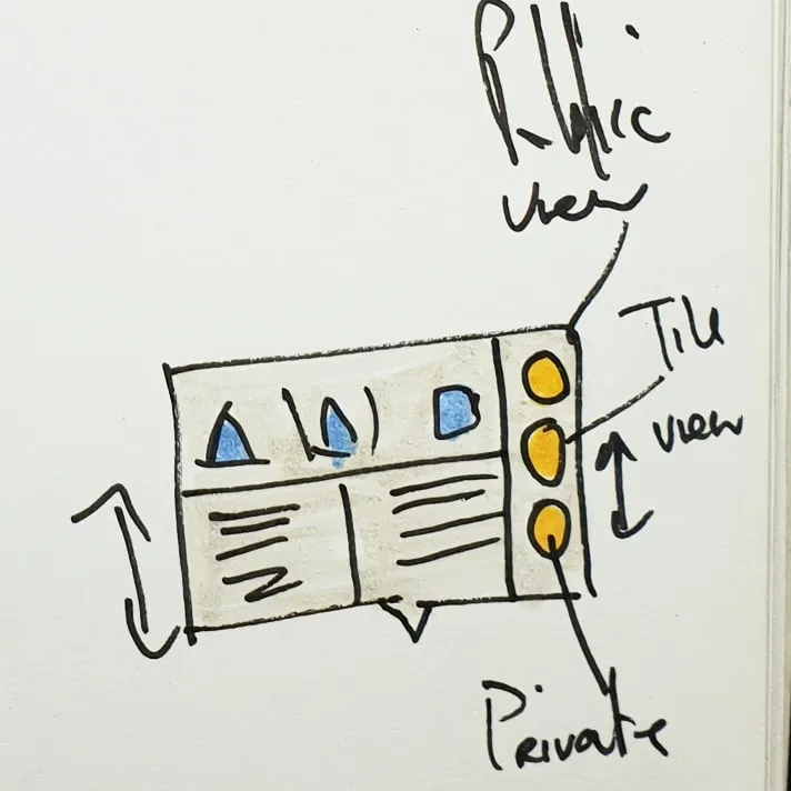Wireframe sketch of filters