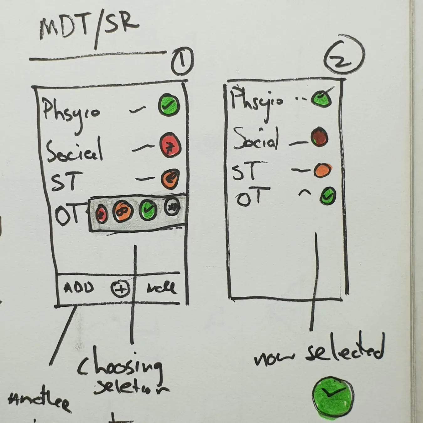 Wireframe sketch of inputting MDT tasks