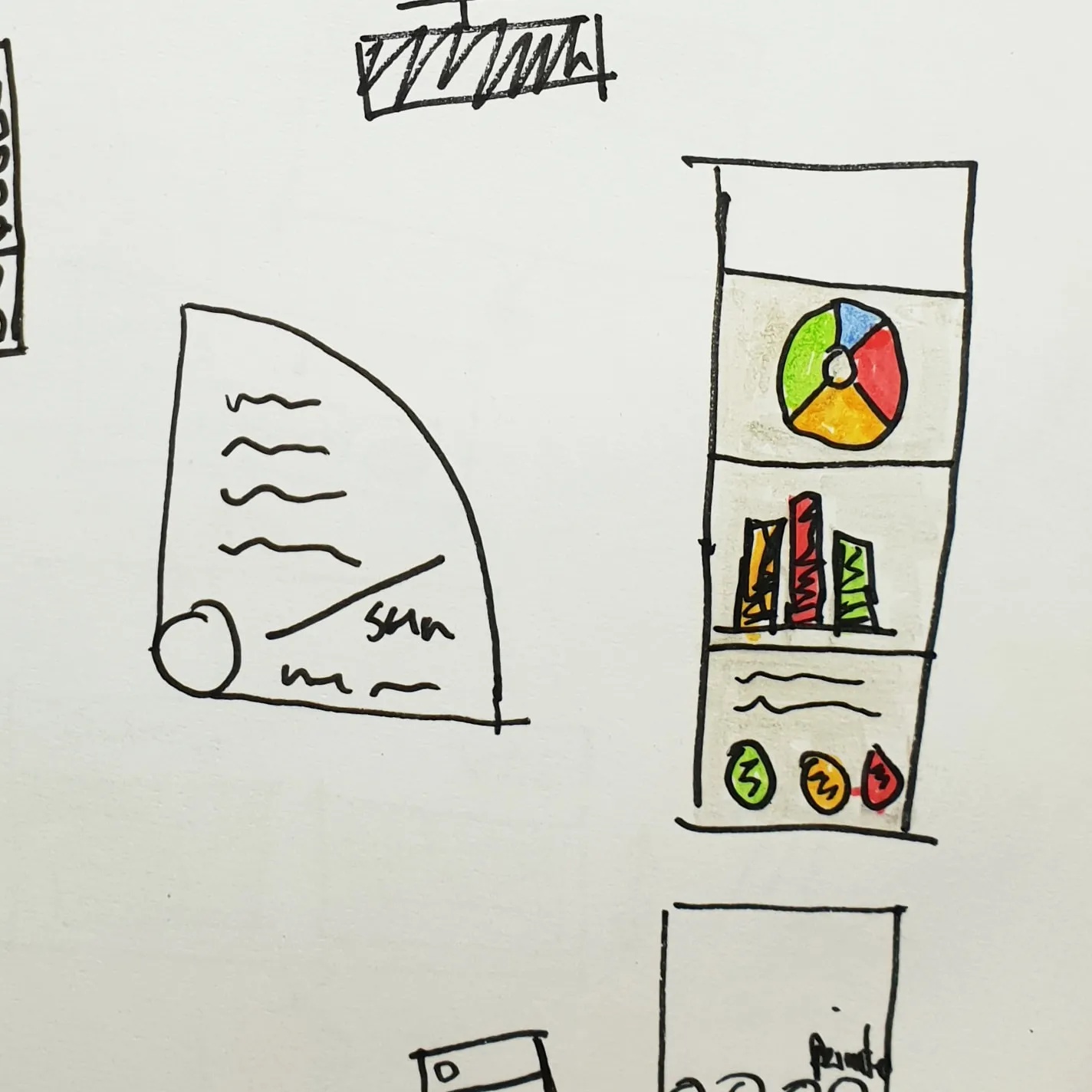 Wireframe sketch of sidebar charts